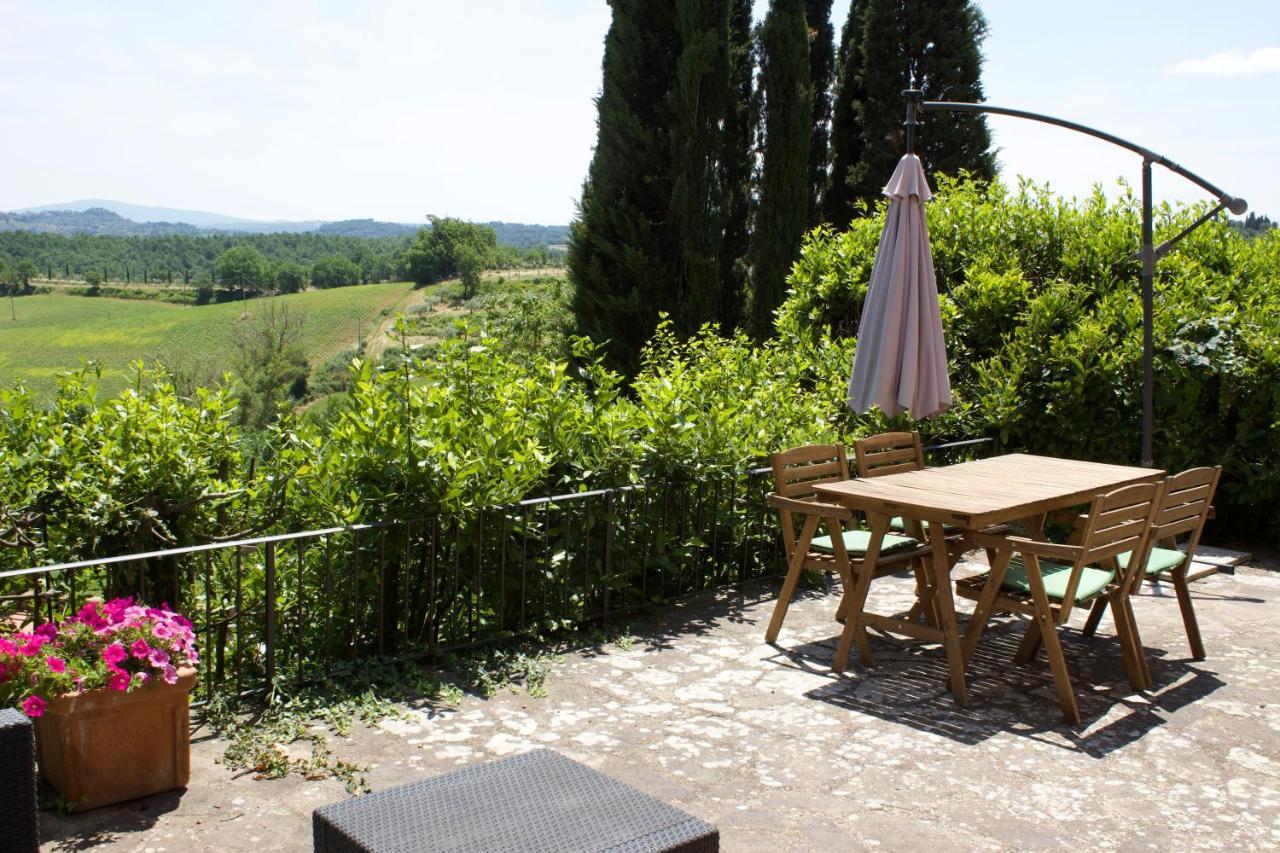 Agriturismo Macciangrosso Casale Piccolomini Chiusi Eksteriør bilde